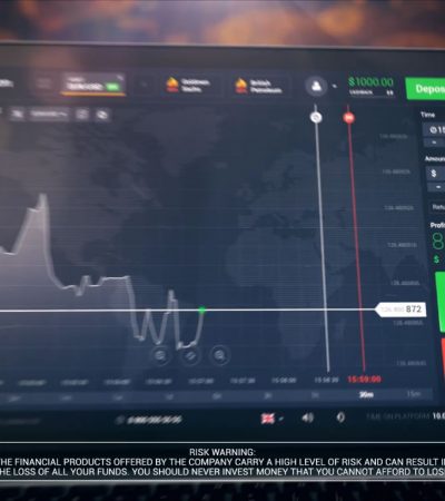 Iq Option